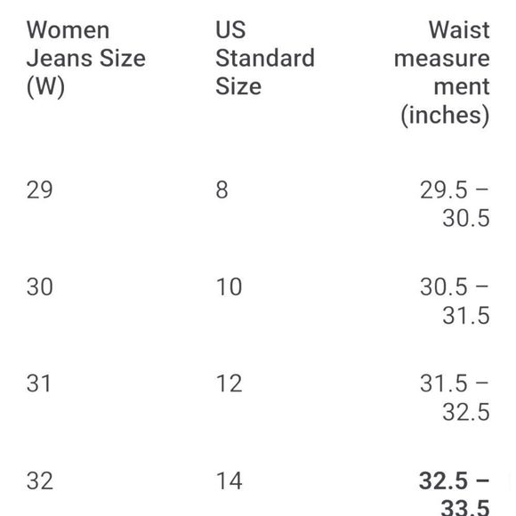 Tex by MaxAzria Jeans Medium Wash Size 32 (14) J121 - Picture 7 of 7